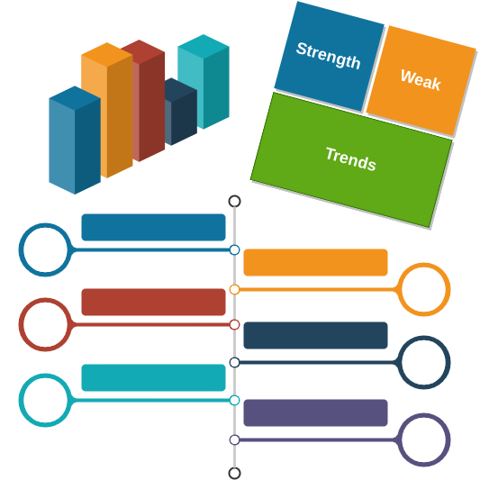 Costruzione strategia aziendale